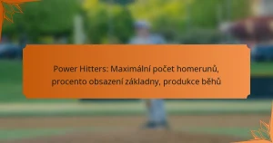 Power Hitters: Maximální počet homerunů, procento obsazení základny, produkce běhů